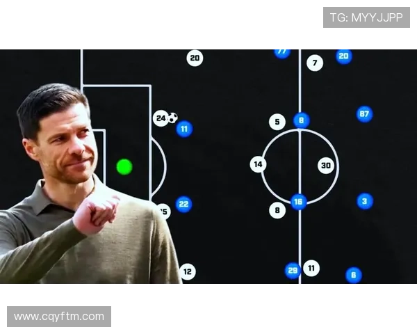 阿隆索衰退分析