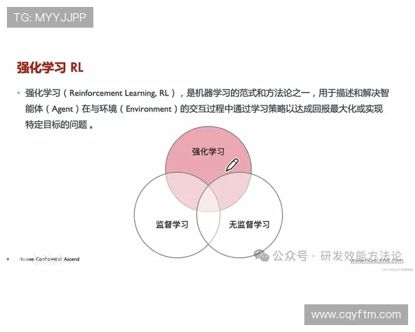B费高风险传球背后的创造力解析