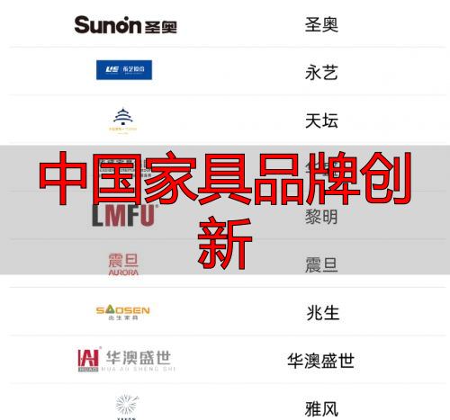 中国家具品牌创新